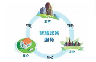 投資速遞 科技巨頭布局網絡服務與下沉市場